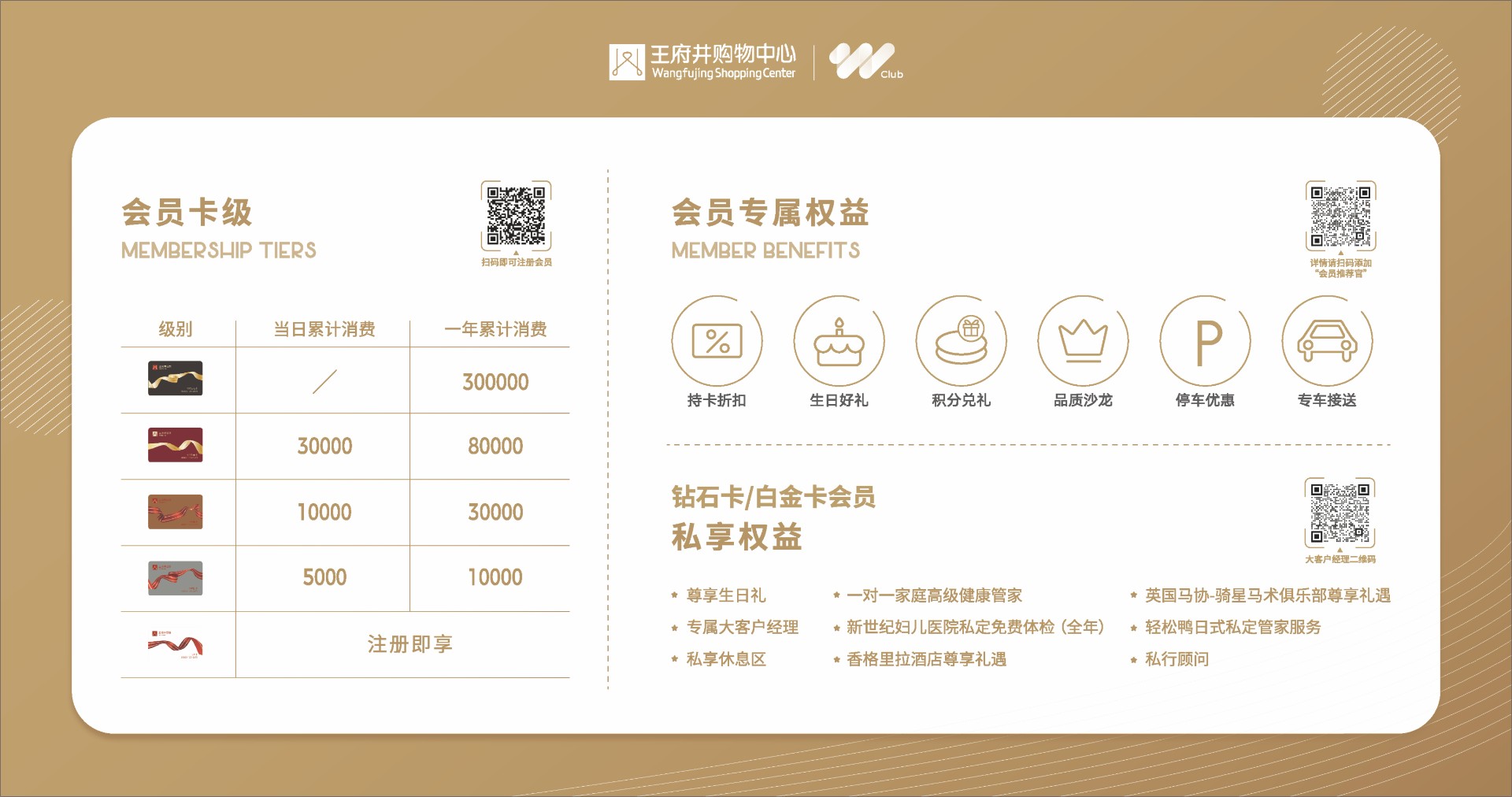 成都腾博官网诚信为本购物中心