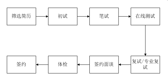 201903271658236517 首页- 腾博官网诚信为本,专业服务!