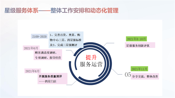 首页- 腾博官网诚信为本,专业服务!